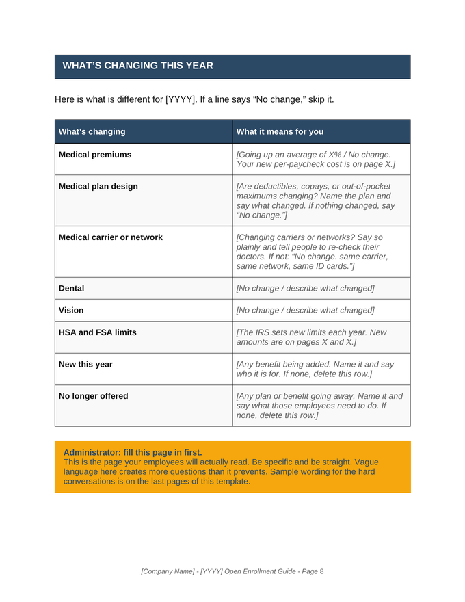 The What's Changing page of the Open Enrollment Guide template, a table of this year's changes and what each one means for employees.
